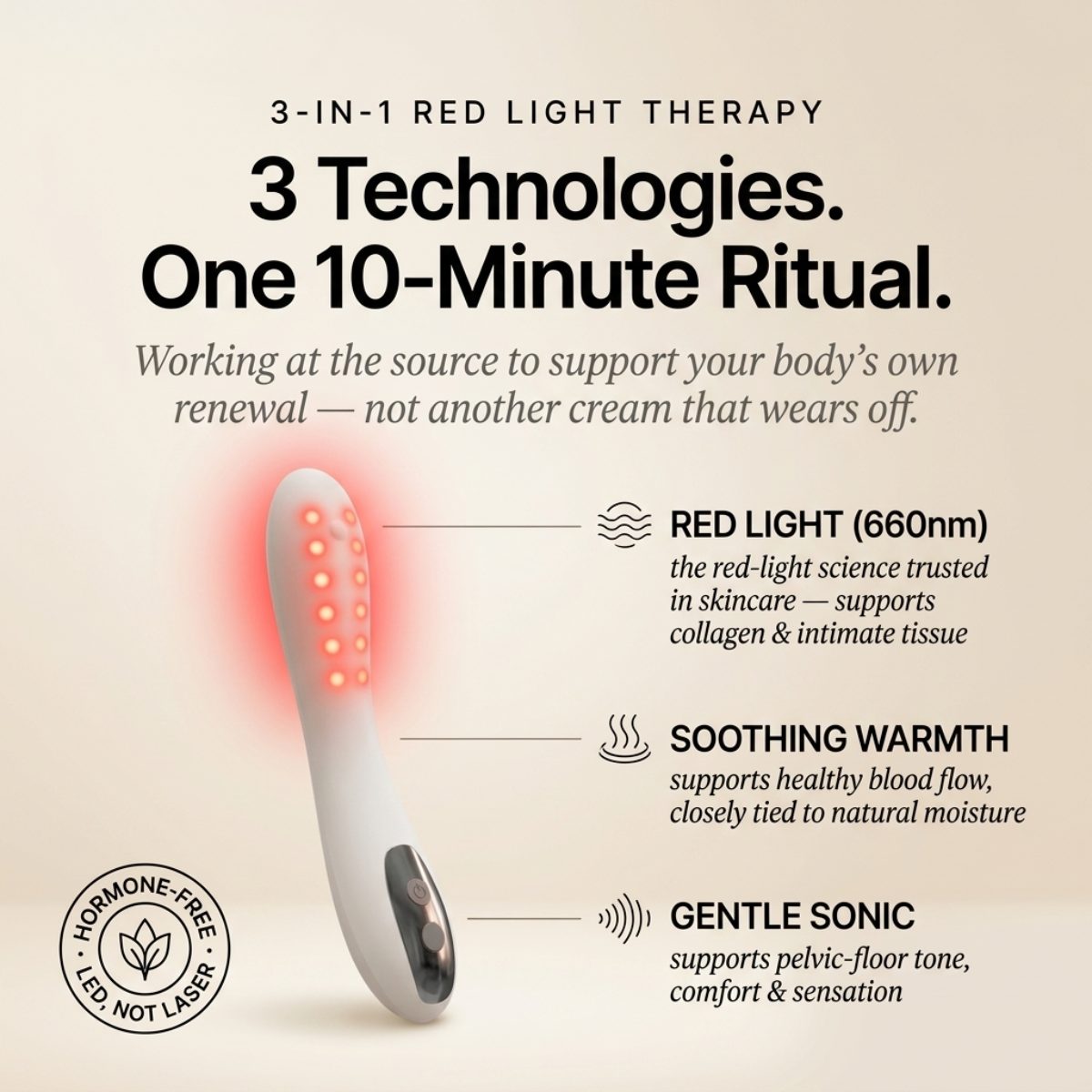 Renew+™ Intimate Red Light Renewal